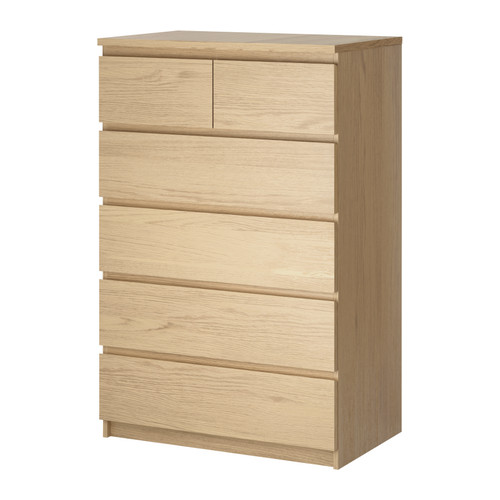 malm--drawer-chest__0107514_PE257196_S4.JPG