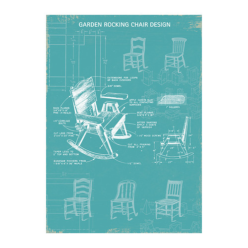 BILD Image IKEA Motif créé par The vintage collection. 