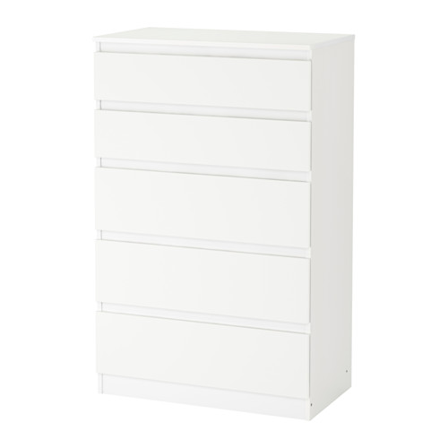 commode ikea kullen