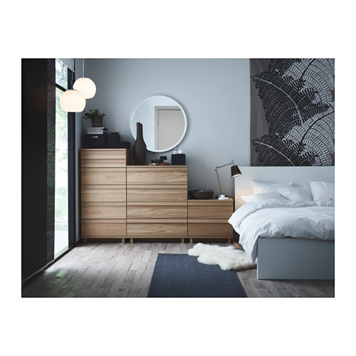 commode oppland