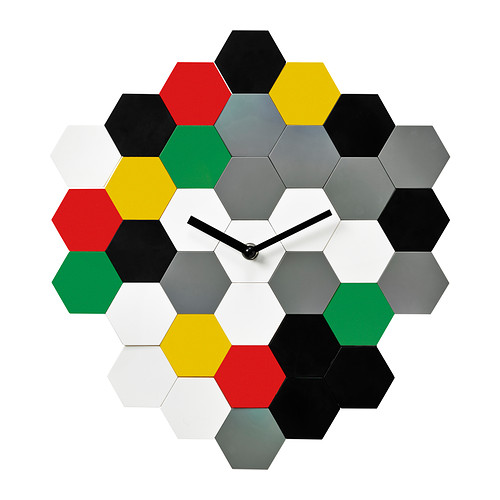 Mecanisme horloge ikea