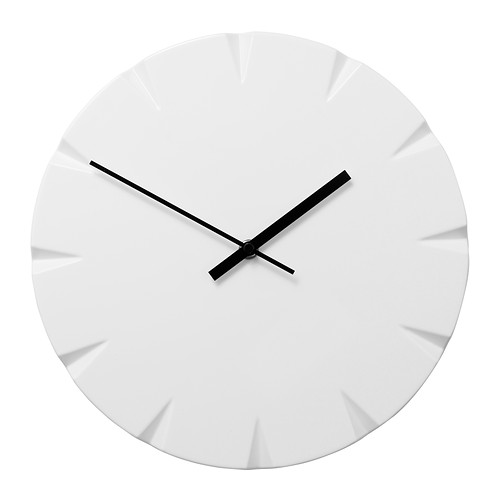 Mecanisme horloge ikea
