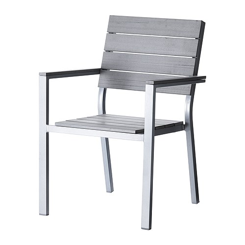 IKEA FAMILY offer