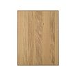 IKEA HYTTAN door The solid wood frame adds stability and makes the door durable and long lasting. 