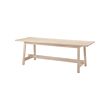 IKEA NORRÅKER table Durable and hard-wearing; meets the requirements on furniture for public use.