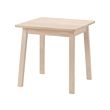 IKEA NORRÅKER table Durable and hard-wearing; meets the requirements on furniture for public use.