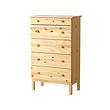 IKEA TARVA chest of 5 drawers Made of solid wood, which is a hardwearing and warm natural material.