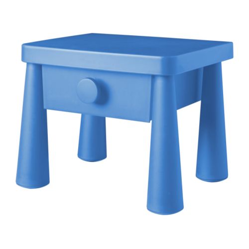MAMMUT Comodino IKEA Il fermacassetto evita che il cassetto venga estratto completamente e cada. 