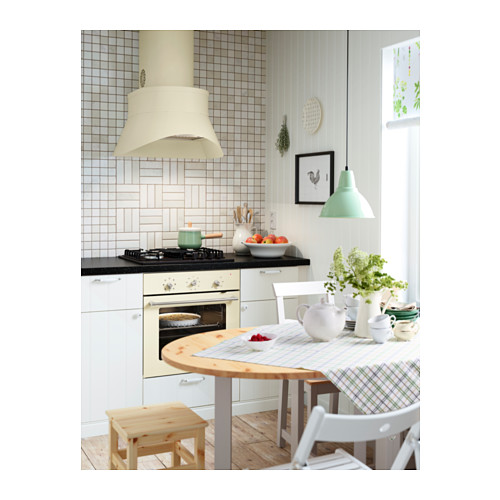 IKEA Padova - Offerte - IKEA