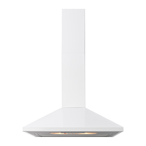 LUFTIG Afzuigkap IKEA