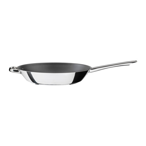 OUMBÄRLIG Frying pan IKEA