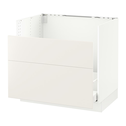 SEKTION Base cabinet f/DOMSJÖ sink/sorting IKEA