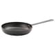 Frying pans