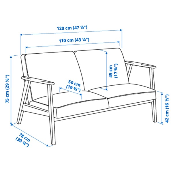 EKENÄSET 2-seat sofa, Kelinge grey-turquoise