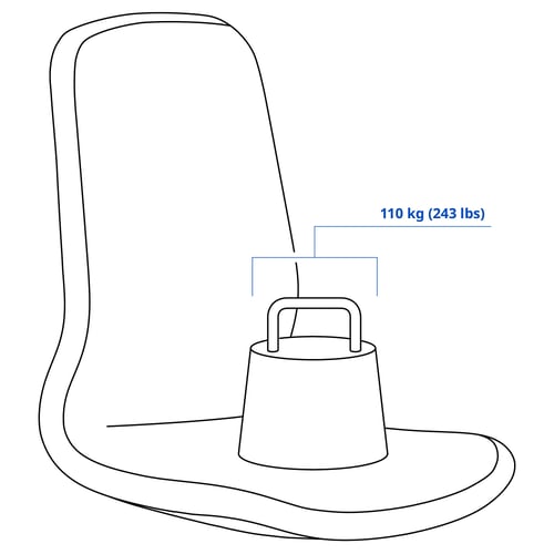 Illustration with measurements for the product: LÅNGFJÄLL.