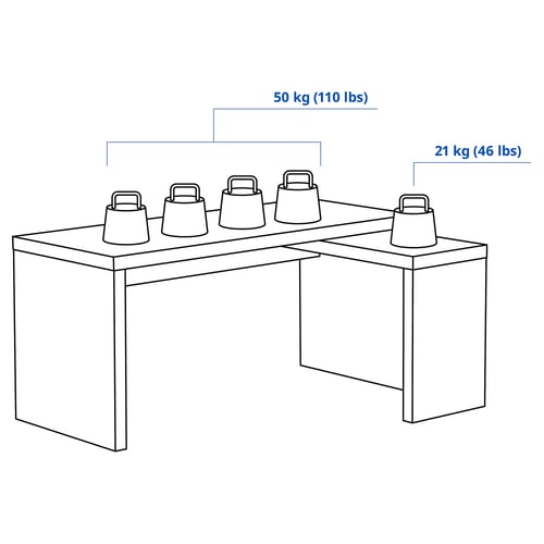 MALM Desk with pull-out panel, white, 151x65 cm