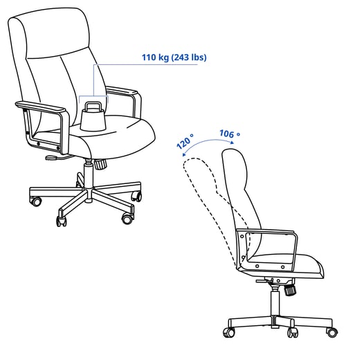 Illustration with measurements for the product: MILLBERGET.