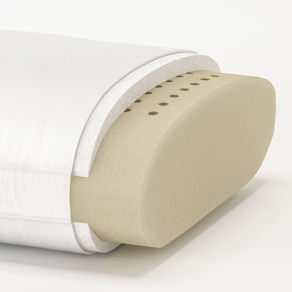 Praktvadd Ergonomic Pillow Side Sleeper Ikea