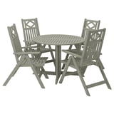 Möbel für den Outdoor Essbereich & Sitzgarnituren IKEA Österreich