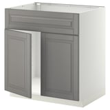 Ikea METOD Küchenschrank, grau, rechteckig, traditionelle abgeschrägte Kanten.