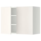 Weißer METOD-Wandschrank, modernes Küchendesign, zwei Türen, glatte Oberfläche.