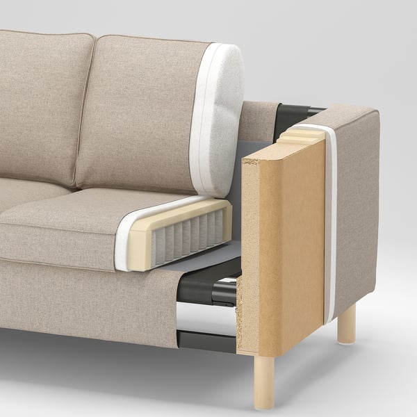 Schnittansicht des Sofas mit Schichten: Stoff, Schaumstoff, Spanplatten, Metallfedern. Außenseite beigefarben, innen Schaumstoff und Feder.