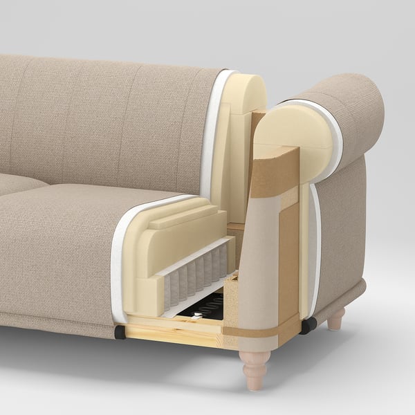 Der Querschnitt des Sofas zeigt Schichten: Oberstoff, Schaumstoff, Holz, Kunststoff und mehr Schaumstoff, um die Konstruktion zu veranschaulichen.