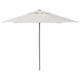 Sonnenschirme & Schirmständer