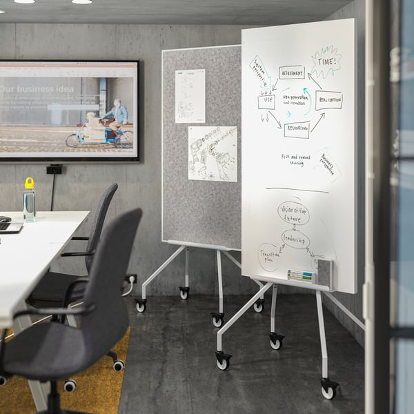 Modern office with double-sided mobile whiteboards. One side for writing, the other for pinning notes. A monitor displays a business presentation.
