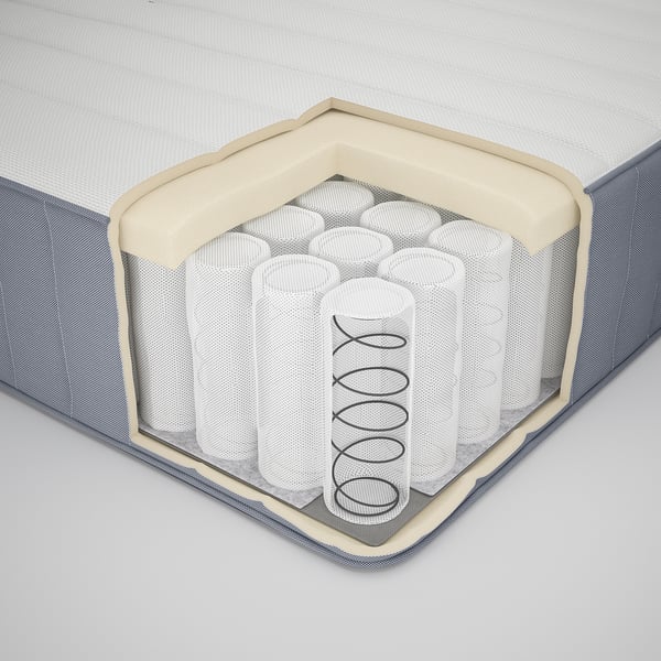 Mattress layers: polyester-cotton top, foam-springs middle, wood-steel base.