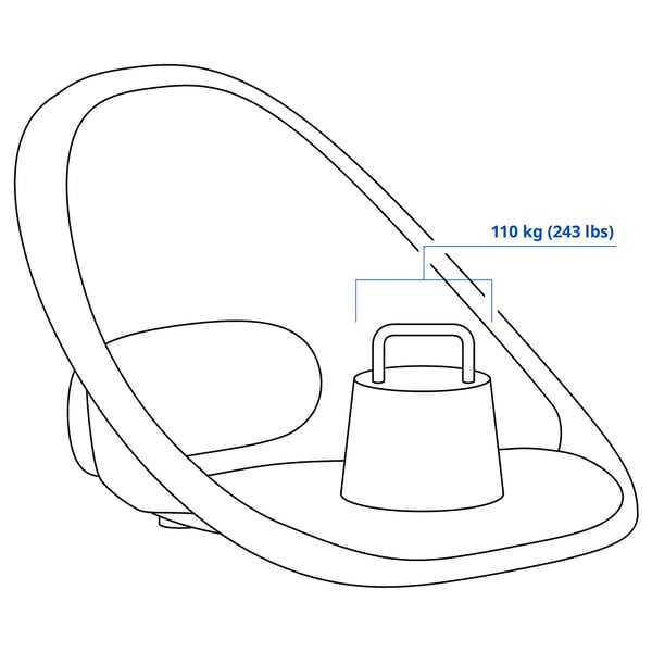Illustration with measurements for the product: LOBERGET.