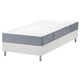 White LYNGÖR bed frame with grey mattress, featuring pocket springs and flat slats.