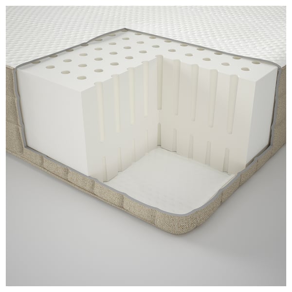 Cross-section of mattress showing foam core, perforated latex layer, and fabric lining.