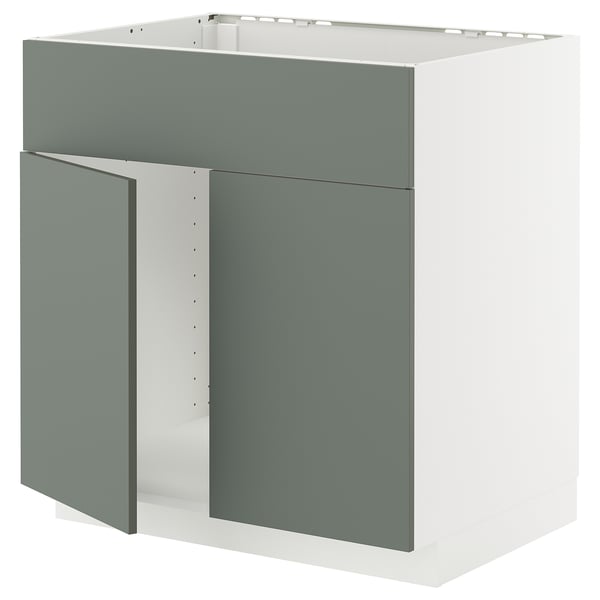 Modern grey-green kitchen cabinet with white base, featuring sleek, flat doors and minimalist design.