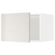Modern white cabinet with high gloss finish, square shape, and sleek design. Ideal for kitchens with a contemporary aesthetic.