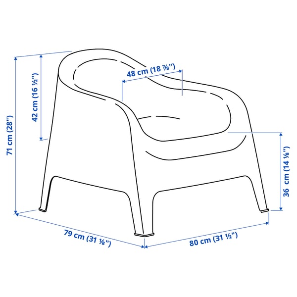 Illustration with measurements for the product: SKARPÖ.