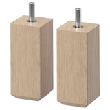 Two light oak rectangular furniture legs with metal screws on top.