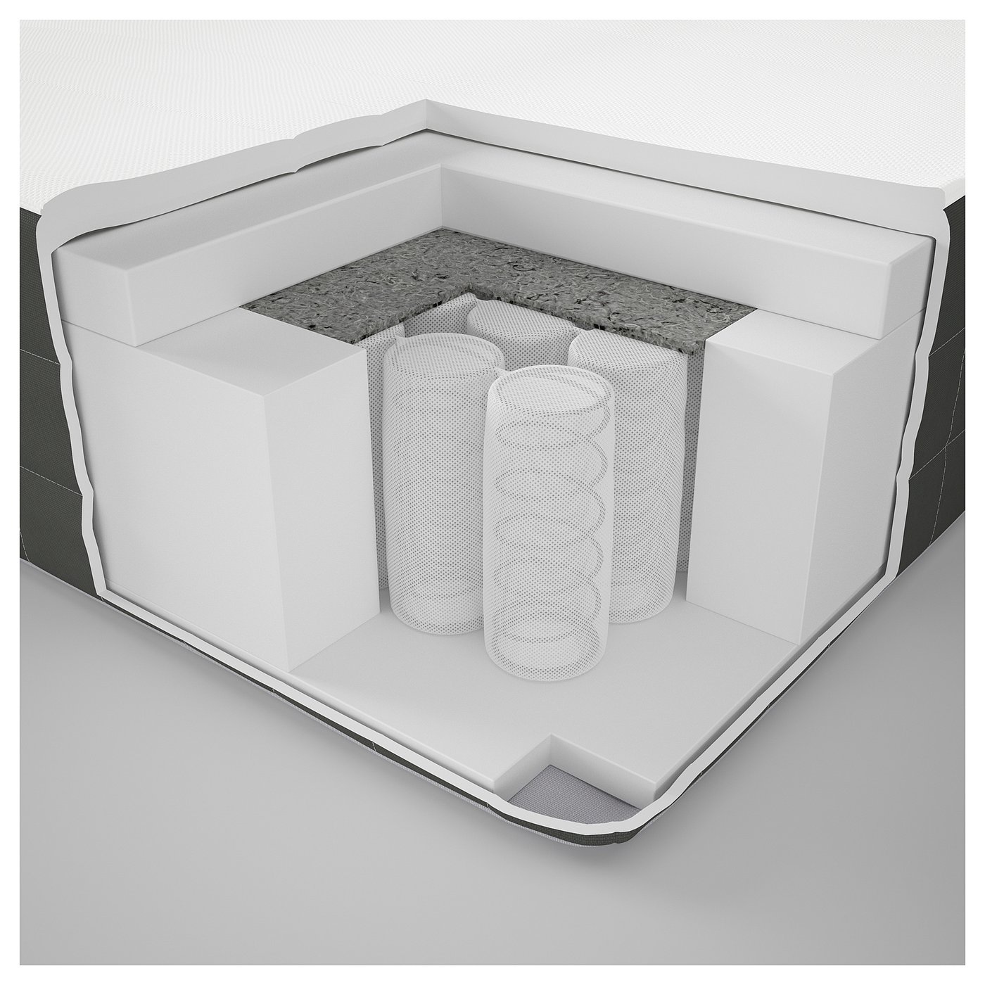 Hovag Pocket Sprung Mattress Firm Dark Grey Single Ikea