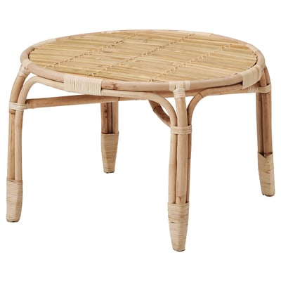 Outdoor Coffee & Side Tables | Round, White, Black and More - IKEA