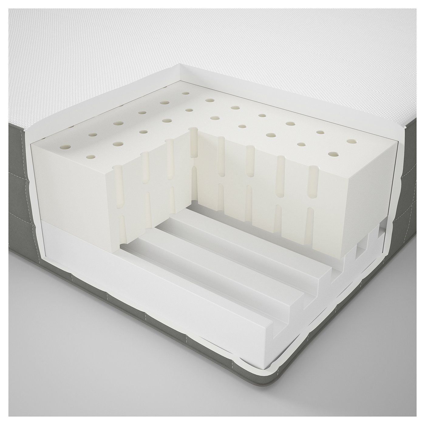 Latex mattress, medium firm, dark grey, Single IKEA