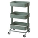 RÅSKOG Trolley, grey-green, 35x45x78 cm