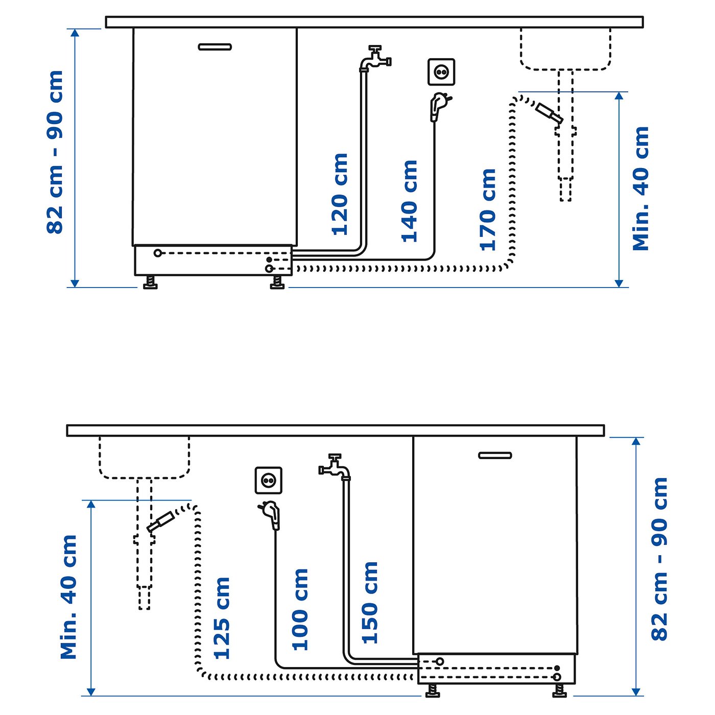 renodlad integrated dishwasher