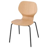SIGTRYGG Chair, oak/Sefast black
