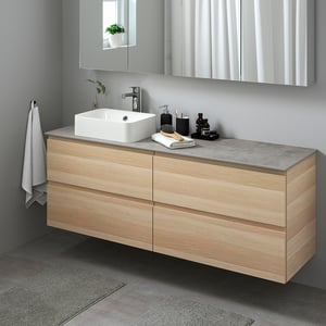 Bathroom Countertops & Vanity Tops - IKEA