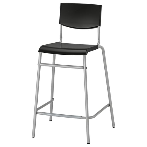 Bar Stools Ikea Perth