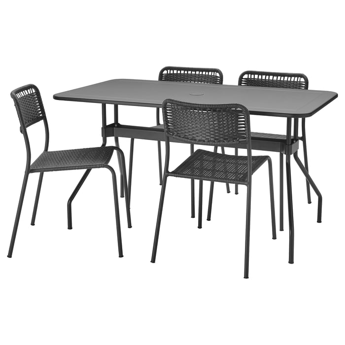 Outdoor Dining Sets | 3, 5, 7, & 9 Piece Outdoor Dining Set - IKEA