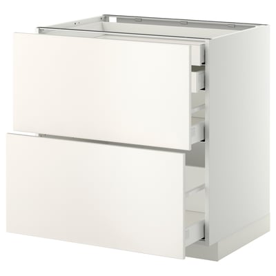 White METOD kitchen unit with smooth drawers.