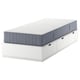 NORDLI white bed with blue mattress. Modern storage bed with 3 drawers, clean design for space-saving.