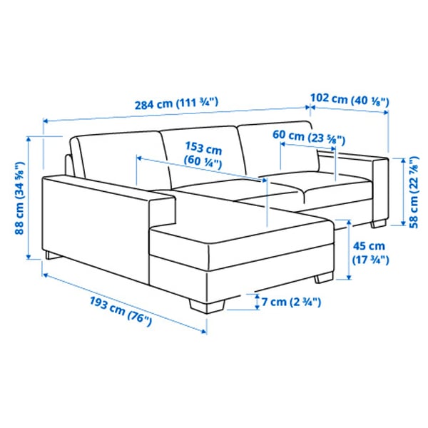 Illustration with measurements for the product: SÖRVALLEN.