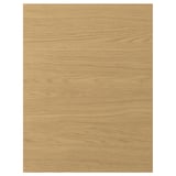 VOXTORP kitchen panel, light brown, sleek, smooth surface, uniform design.